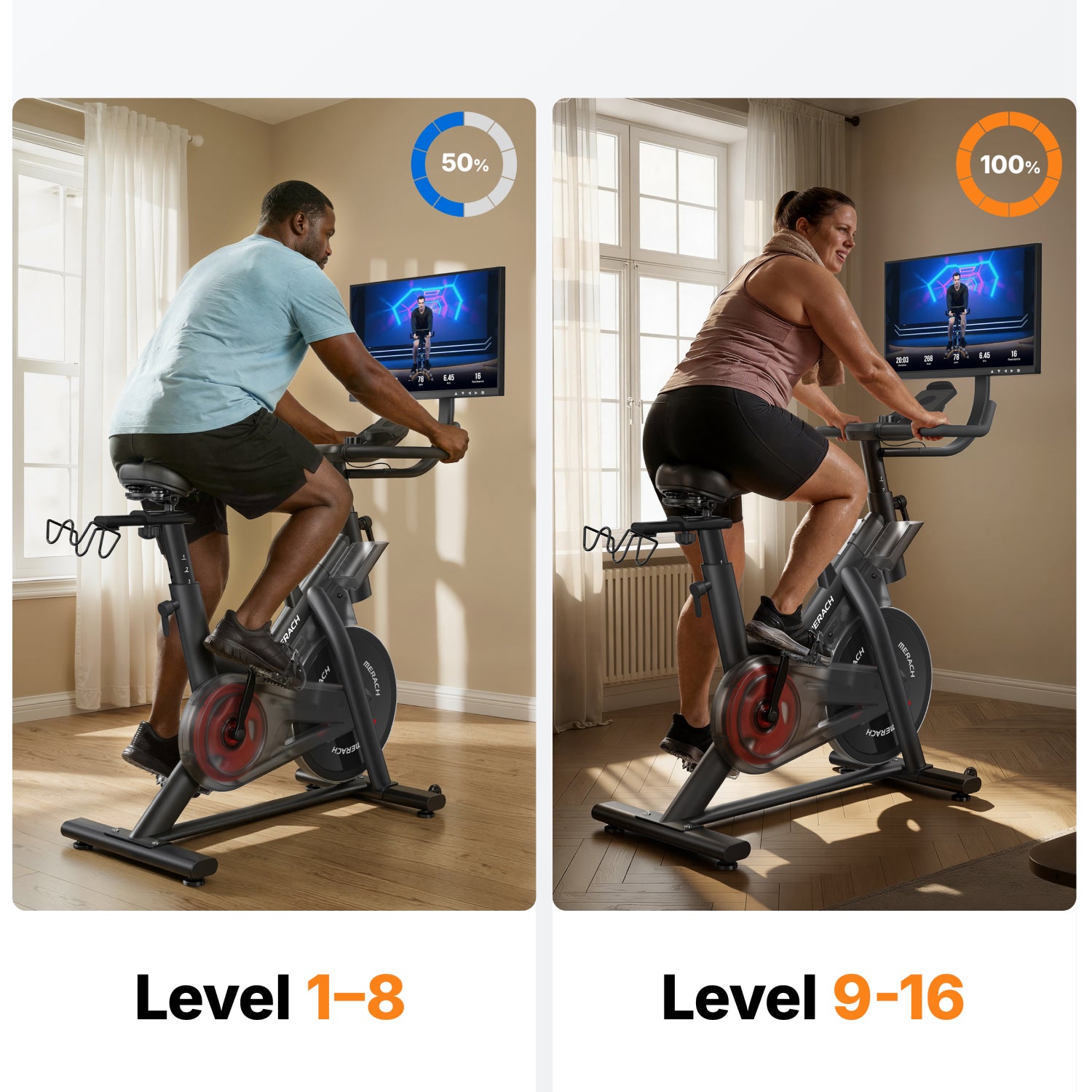 Merach S29R3 Heimtrainer mit 21,5" Drehbildschirm