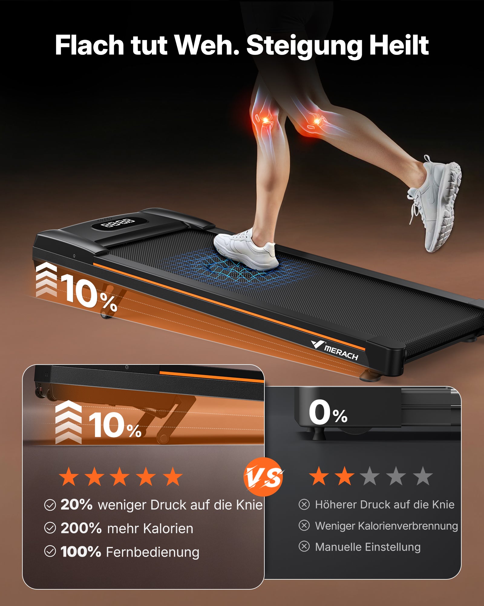 Merach T25B4 Walking Pad