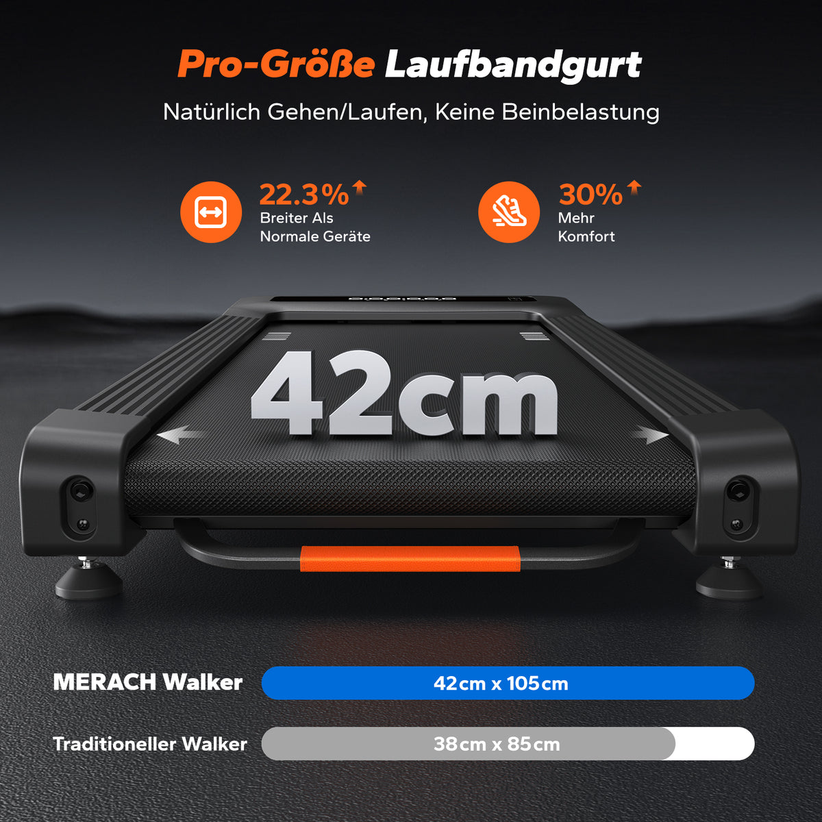 MERACH T25 Walking Pad mit Automatischer Steigung, Max 180KG Laufband
