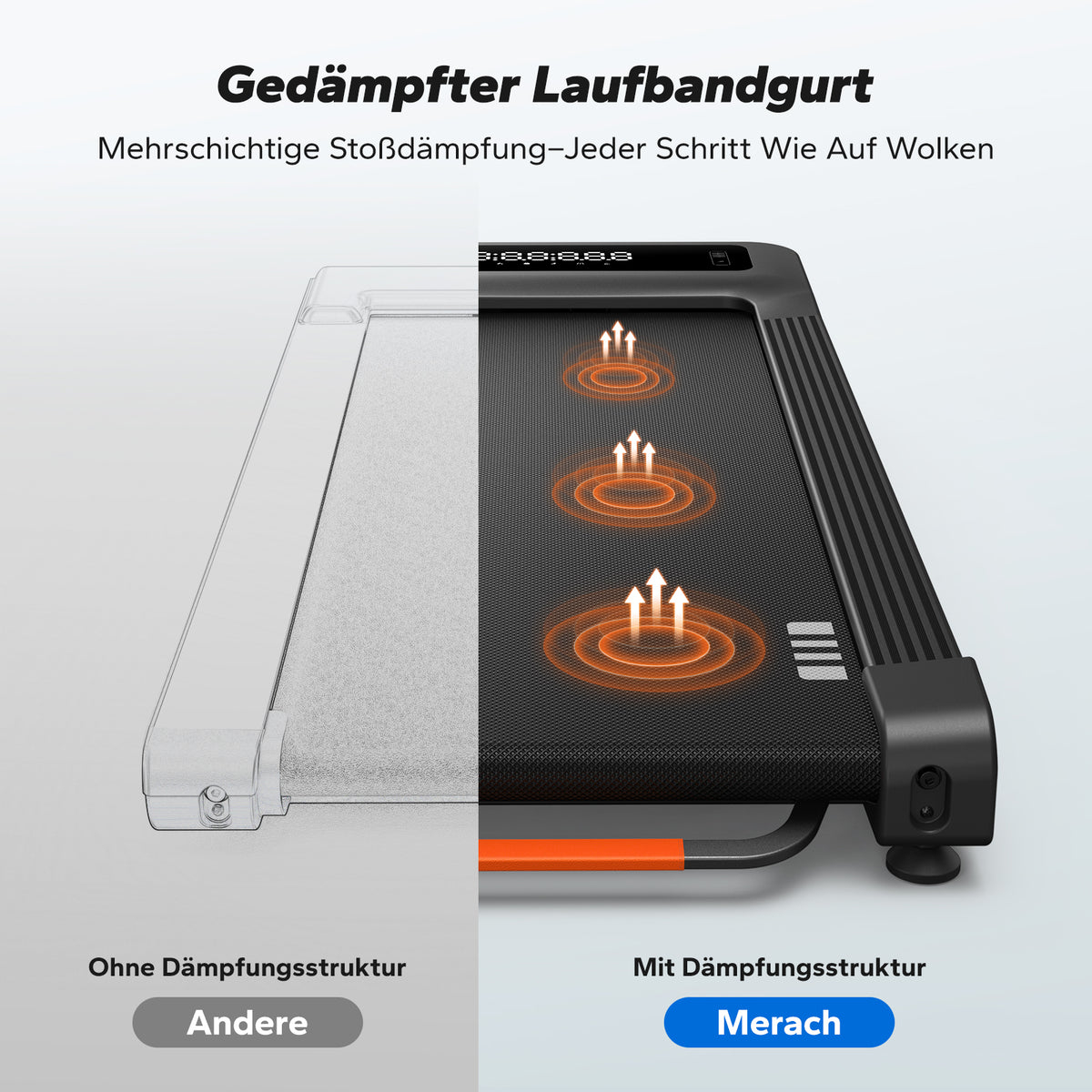 MERACH T25 Walking Pad mit Automatischer Steigung, Max 180KG Laufband